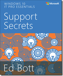 Cover Support Secrets