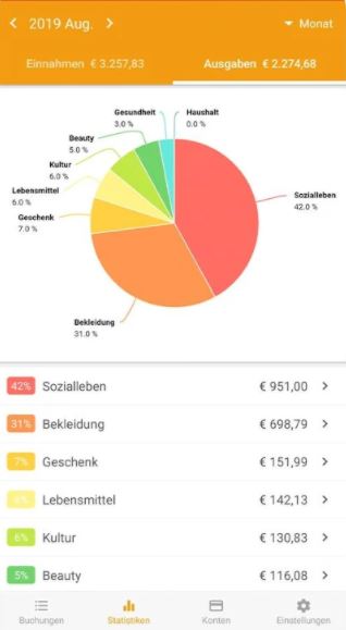 Daten aktualisieren in der Money Manager Android App